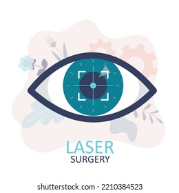 Laser eye surgery, concept banner. Vision correction by a laser beam. Ophthalmologist, medical clinic, healthcare. Lasik eye surgery for myopia. flat vector illustration