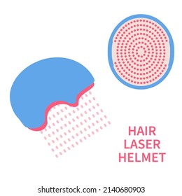 Laser hair growth helmet device. Red light therapy cap for hair restoration in androgenetic alopecia. Medical concept. Vector illustration.