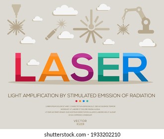 LASER mean (light amplification by stimulated emission of radiation) Laser acronyms ,letters and icons ,Vector illustration.
