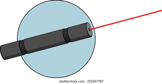 Laser Pointer