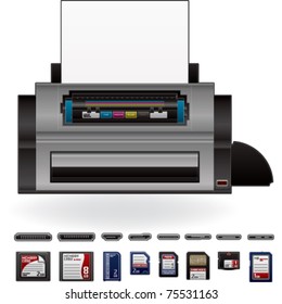 LaserJet Printer & Memory Cards and ports