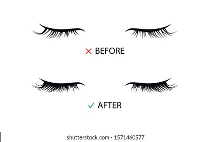 Lashes extensions before and after illustration