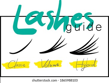 Lashes Extensions. Eyelash Technician. Vector Illustration