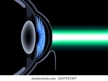 Afiche de cirugía ocular con láser LASIK. Corrección de problemas de visión miopía, hipermetropía, astigmatismo. Procedimiento seguro e indoloro, remodela la córnea, Vector anatómico 3D del ojo humano ilustración médica
