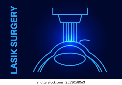 Afiche de cirugía ocular con láser LASIK. Corrección de problemas de visión miopía, hipermetropía, astigmatismo. Procedimiento seguro e indoloro, remodela la córnea, Vector anatómico del ojo humano ilustración médica