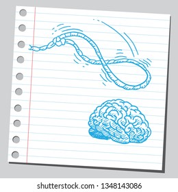 Lasso catching brain