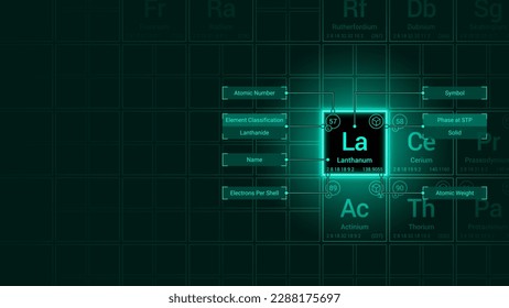 Lathanum (La) Element Neon Light Glow Square Grid Background Design - Periodic Table, Chemical Symbol, Name, Atomic Weight, Atomic Number, Electron Shells, Classification, Phase at STP