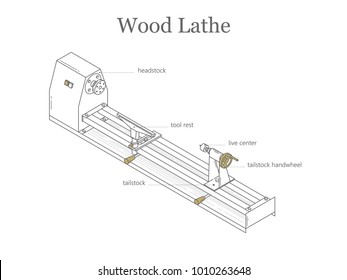 lathe. Vector illustration in a minimalist style. Outline illustration.