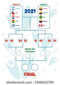 Latin America football tournament 2021. Group stage and schedule. Set of national flags of football teams. Vector illustration.