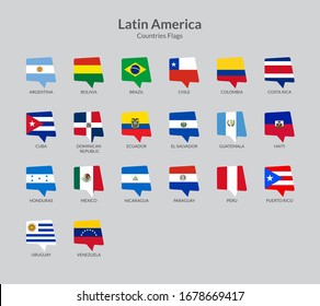 Flaggensymbole in lateinamerikanischen Ländern, Sammlung von Chat-Flaggen