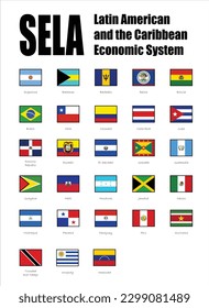 Latin American Economic System (sela), members flag