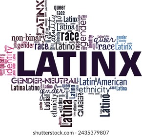 Latinx word cloud conceptual design isolated on white background.