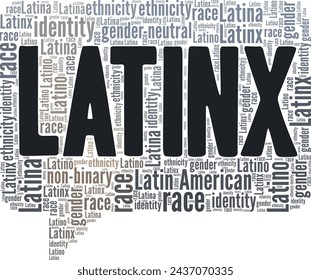 Latinx word cloud conceptual design isolated on white background.