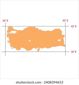Türkiye latitude parallel lines vector illustration