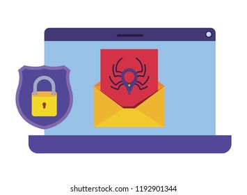 Latop virus scan avatar character