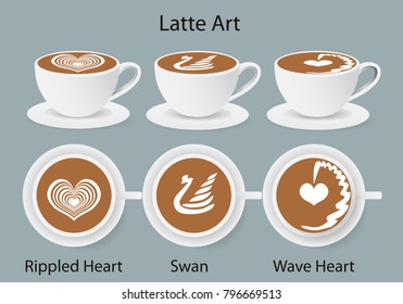 Latte art Rippled Heart,Swan and Wave Heart design
