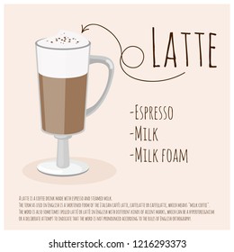 Latte coffee. Cup of fresh coffee. Vector illustration. Flat style. Design for cafeteria, poster, banner, card.
