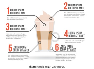 Latte coffee infographic vector illustration