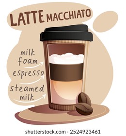 Café macchiato em café com café em xícara de papel. Ilustração vetorial para faixa, site, cartaz, menu. Ilustração para café, casa de café, bar, conceito de comida, receita