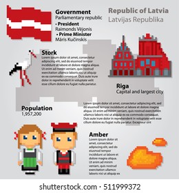 Latvia icons set. Pixel art. Old school computer graphic style. Games elements.