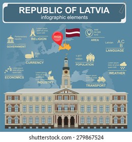 Latvia infographics, statistical data, sights. Vector illustration