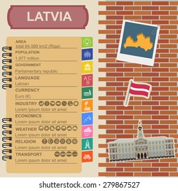 Latvia infographics, statistical data, sights. Vector illustration