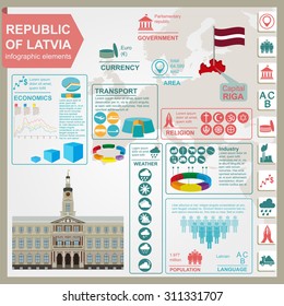 Latvia infographics, statistical data, sights. Vector illustration