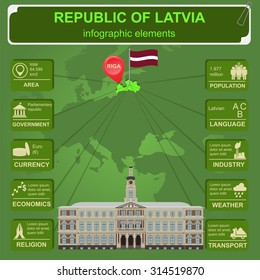 Latvia infographics, statistical data, sights. Vector illustration