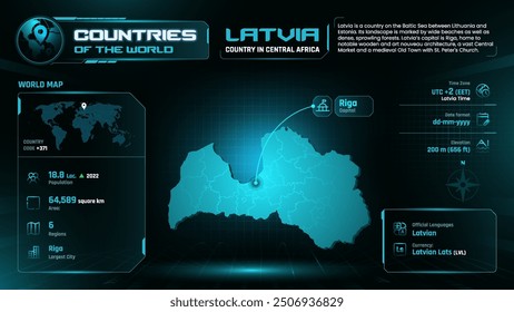 Latvia Map Detailed Insights on Geography, Population and Key Facts-Vector Design