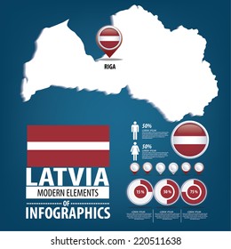 Latvia vector set. flags and icons isolated on white background.