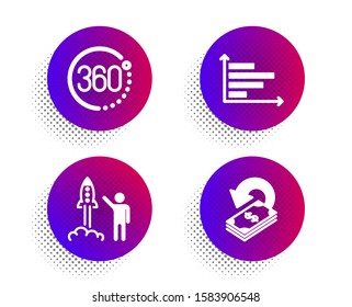 Launch project, 360 degrees and Horizontal chart icons simple set. Halftone dots button. Cashback sign. Business innovation, Full rotation, Presentation graph. Financial transfer. Business set. Vector