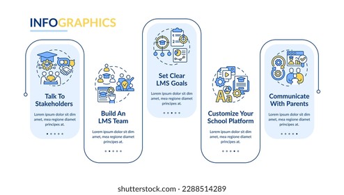 Launching school learning management system rectangle infographic template. Data visualization with 5 step. Editable timeline info chart. Workflow layout with line icons. Lato-Bold, Regular fonts used