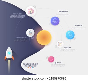 Launching space rocket and round elements with thin line icons inside orbiting Sun. Concept of business project features. Creative infographic design template. Vector illustration for presentation.