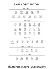 Laundry care icons. Machine and hand wash advice symbols, fabric cotton cloth type for garment labels. Vector isolated white background.