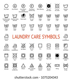 Wash Care Symbols Chart