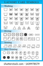 Laundry Care Symbols Dry cleaning wahsing