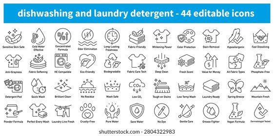 Laundry Detergent and dishwashing liquid features - editable icons for container or package..