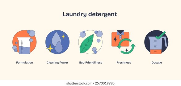 Laundry detergent icons with measuring cup, water droplets, and leaf symbolize efficiency and eco-friendliness. Neubrutalism style
