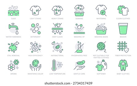 Laundry detergent line icon set. Vector illustration include icon - softener, bubble, wool protection, antibacterial outline pictogram for washing powder property. Green Color, Editable Stroke.