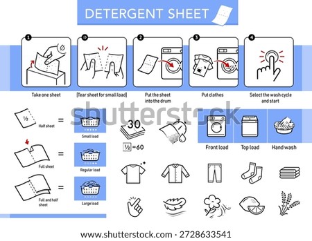 Laundry detergent sheets set icons. Set for package, shows user instruction. The outline icons are well scalable and editable. Contrasting vector elements are good for different backgrounds. EPS10.