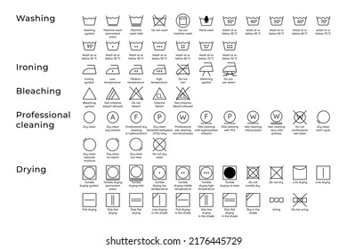 Laundry guide. A set of symbols, icons and icons with descriptions for washing, drying and ironing. Used for clothes and fabrics. Vector illustration with editable stroke.