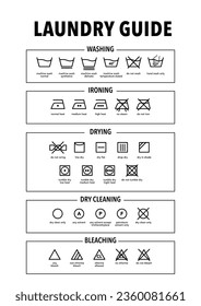 Laundry Guide, Laundry Symbols, Laundry Instructions, Laundry Printes