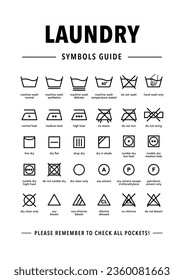 Laundry Guide, Laundry Symbols, Laundry Instructions, Laundry Printes