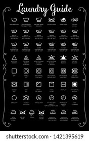 Laundry Guide vector icons, symbols collection