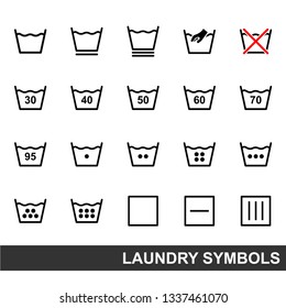 Laundry Icon. Instruction, Operating Symbol.