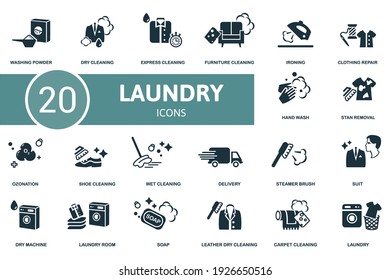 Laundry icon set. Contains editable icons laundry theme such as dry cleaning, furniture cleaning, clothing repair and more.