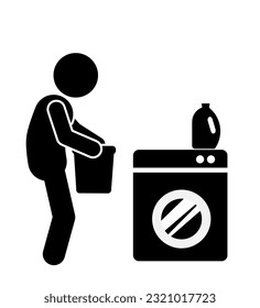 Laundry Iconography: Navigating Washing Clothes Symbols
