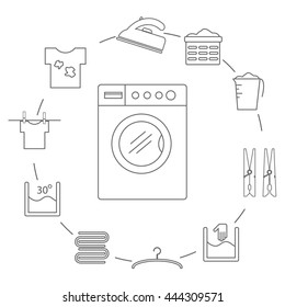 Iconos de lavado dispuestos en círculo. Ilustración vectorial.