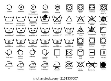 Care instructions, clothing, dry, laundry, symbols, tumble, washing icon -  Download on Iconfinder