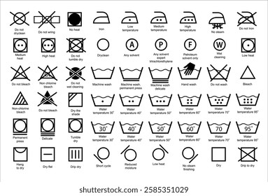 Laundry icons. Garment care instructions on labels, machine wash or hand wash signs. Collection of symbols of water temperature, ironing and drying, types of textiles and fabrics. Vector